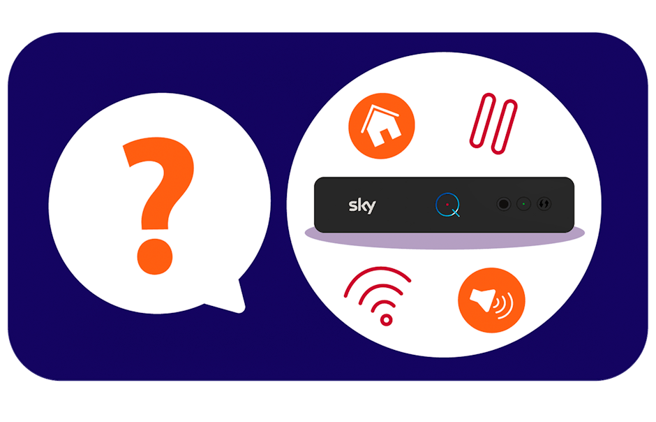 What is a Sky Q Mini box? | All questions answered